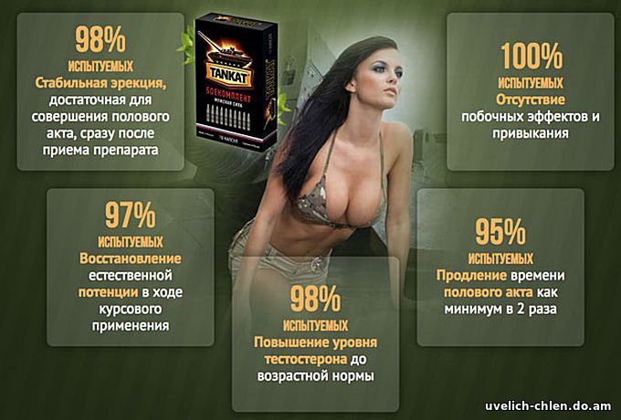Tankat для потенции