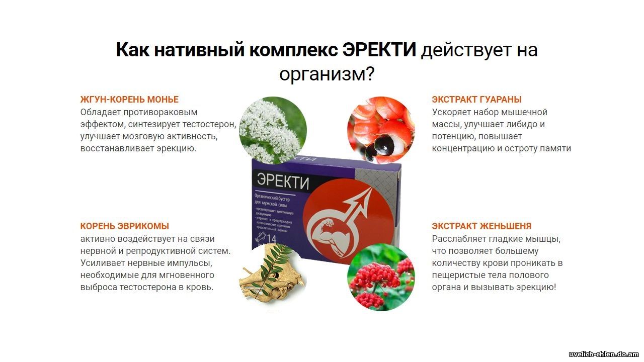 Эректи - средство для потенции
