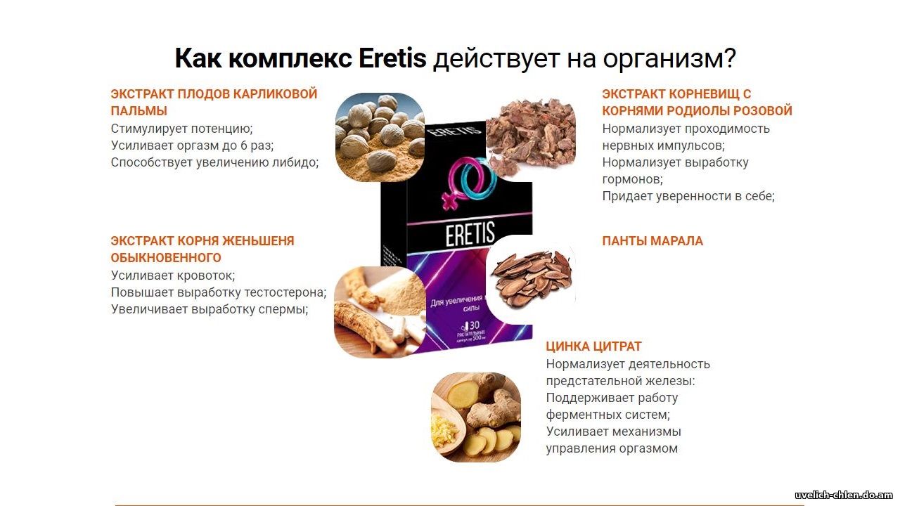 Eretis - капсулы для потенции